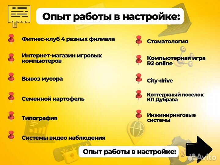 Настройка Яндекс директ