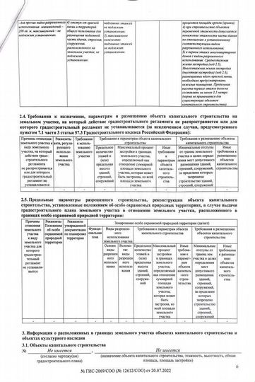 Участок 8,7 сот. (ИЖС)