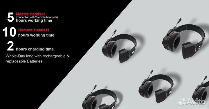 Беспроводной интерком ckmova Wicom E S7 (7 человек