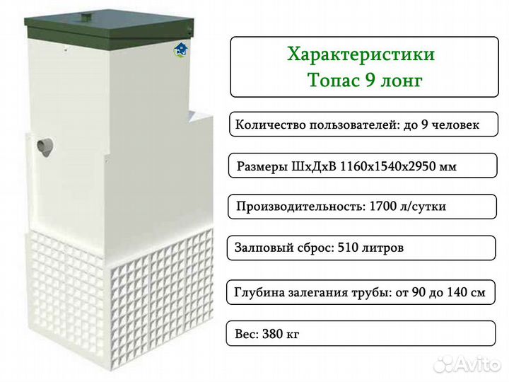 Септик Топас 9 long с завода с доставкой до дома