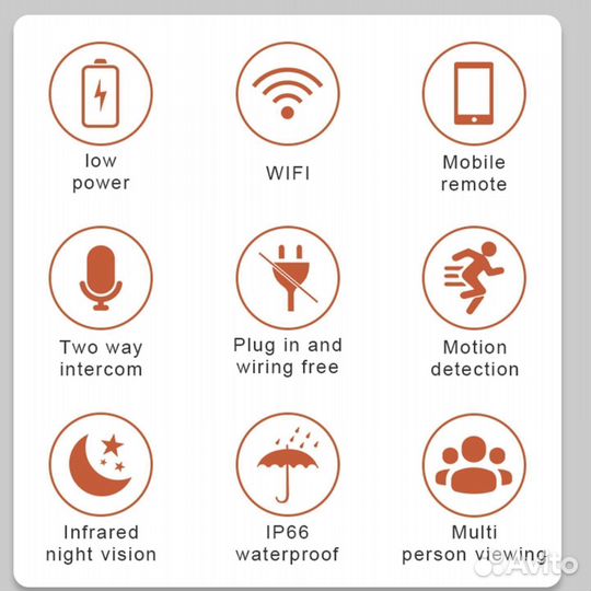 IP камера rehent 3MP + солнечная батарея