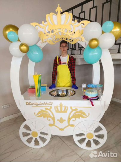 Сладкая вата на праздник. Фотозона Кенди Бар