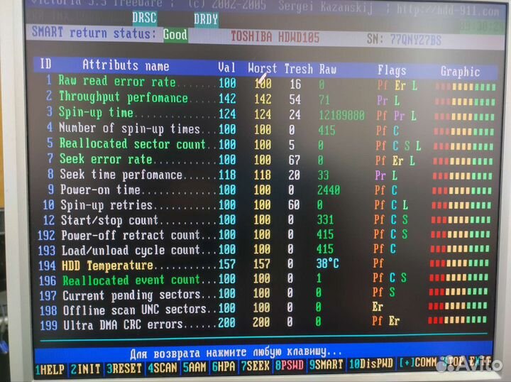 Жесткие диски toshiba 500 gb