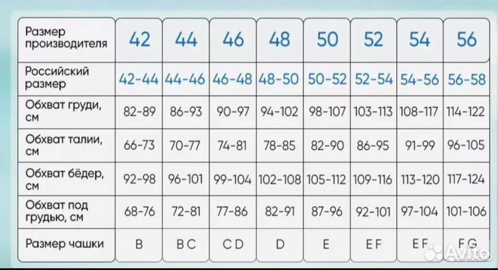 Купальник женский раздельный 44