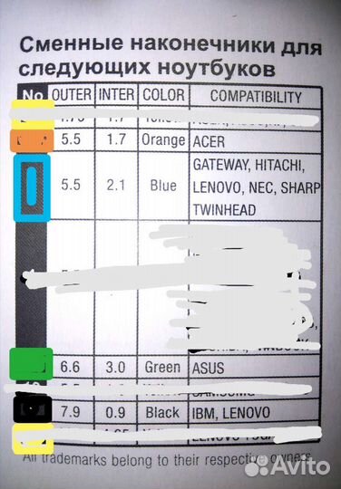 Сменные наконечники(штекеры) для ноутбуков