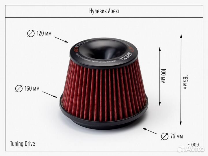 Нулевик фильтр воздушный A