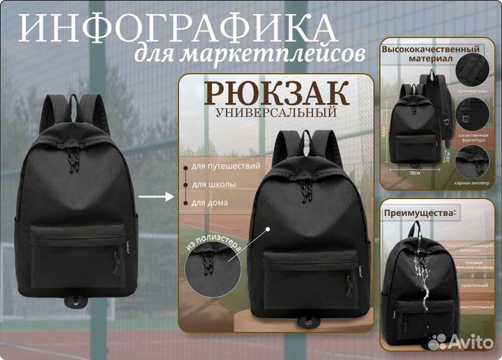 Инфографика для маркетплейсов/Дизайн карточек