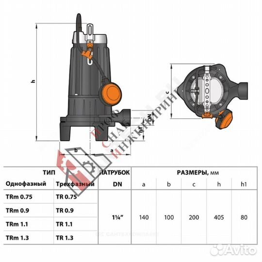 Насос tritus TRm 1,5 1х230В/50 Гц Pedrollo 48SHT02