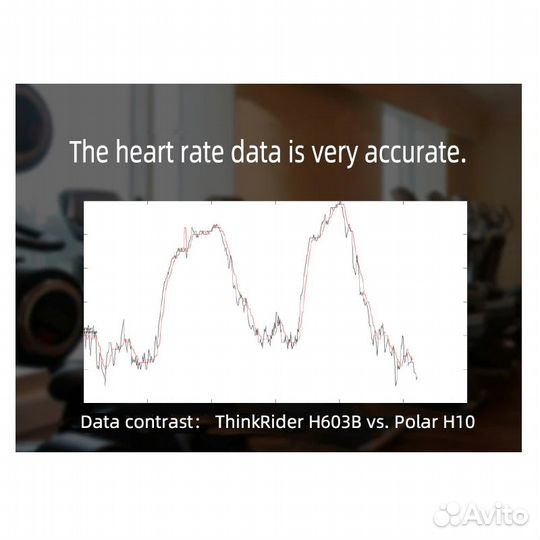 Кардиомонитор ThinkRider