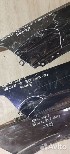 Крыло Volvo Xc90