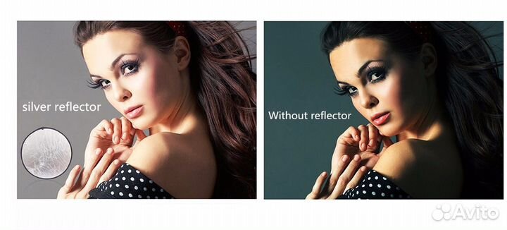 Отражатель, Фон и Хромакей 7в1 90x120см