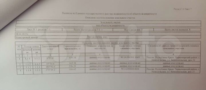 Участок 5,8 га (СНТ, ДНП)