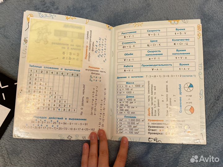 Правила по математике с наклейками-шпаргалками