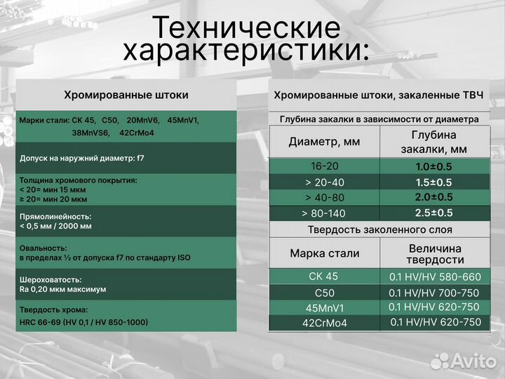 Шток хромированный пруток 24 мм ск45