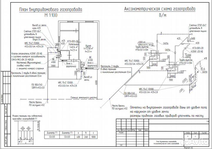 Проектирование газоснабжения частных домов