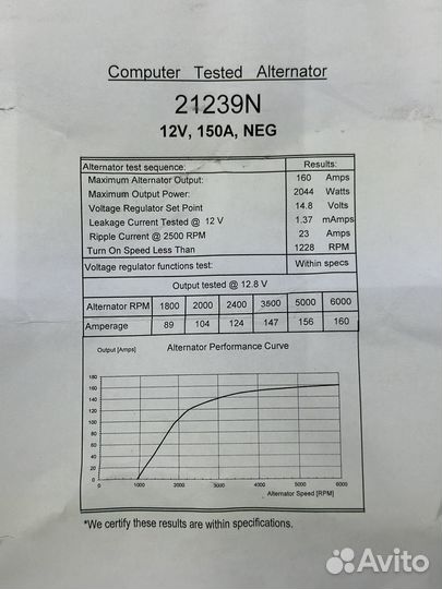 Генератор PCM