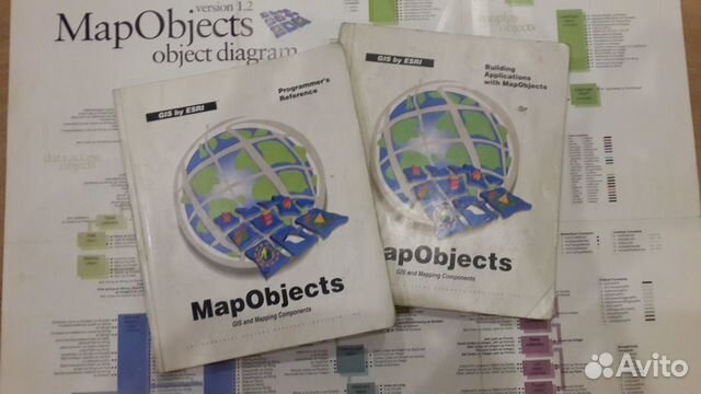 Справочник по программированию MapObject