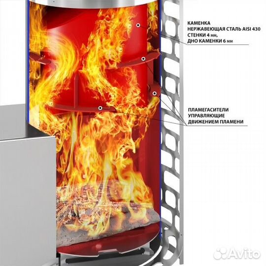 Банная печь Эверест 