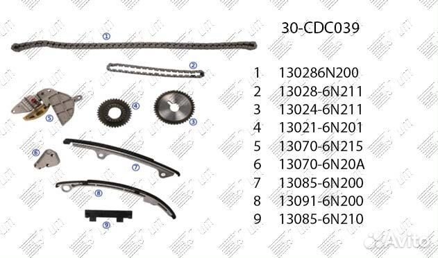 Комплект грм nissan qr20de um