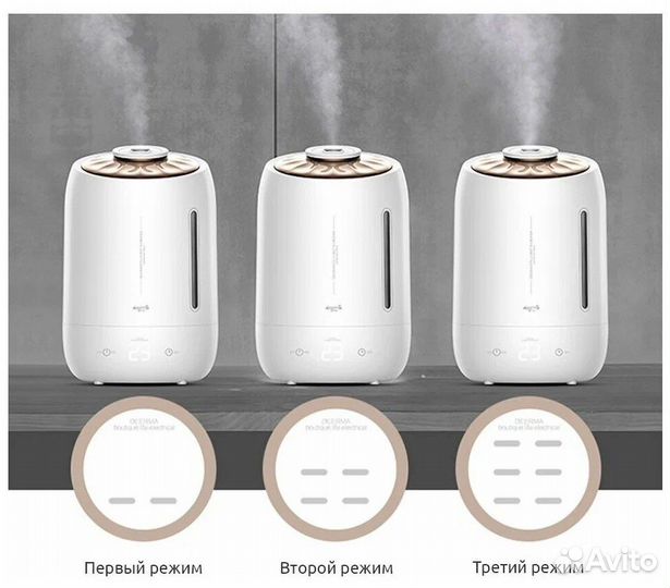 Увлажнитель Xiaomi Deerma