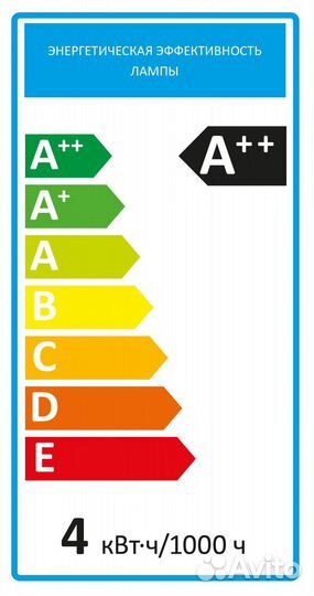 Лампа светодиодная G9 170-240 В 5 Вт капсула прозр