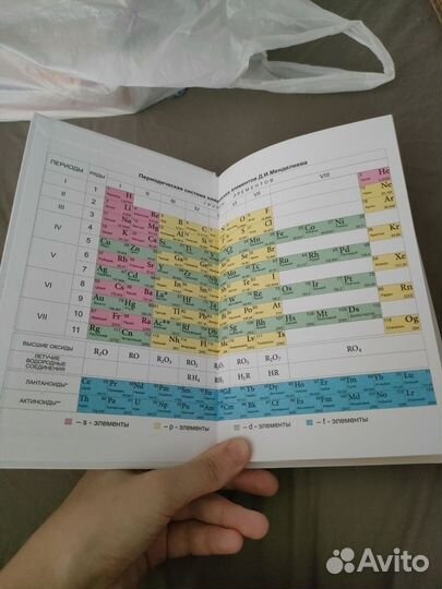 Неорганическая химия для егэ