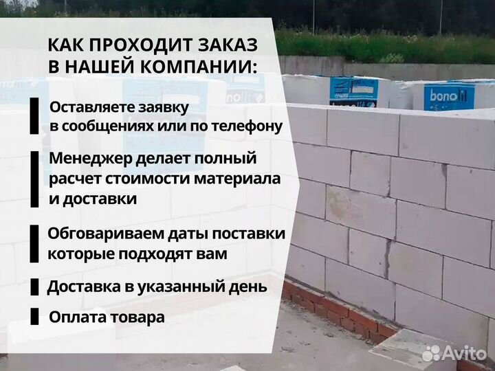 Газобетонные блоки Бонолит