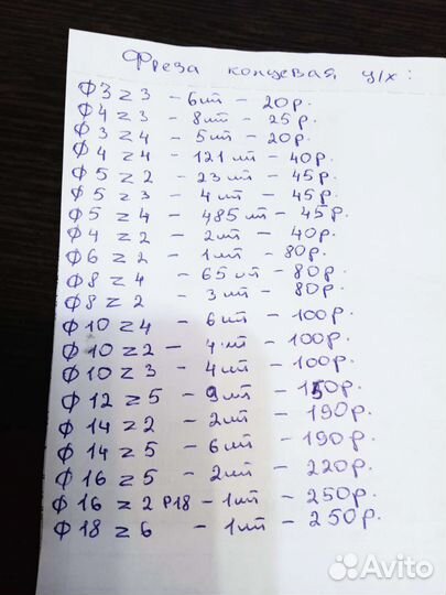 Фреза концевая, шпоночная, СССР