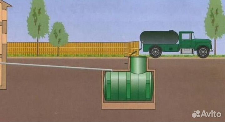 Откачка септиков и выгребных ям