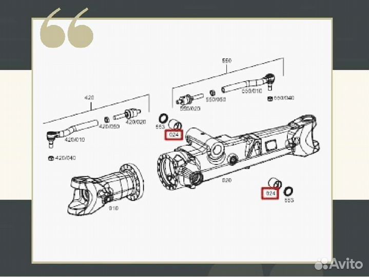 Втулка крепления моста ZF
