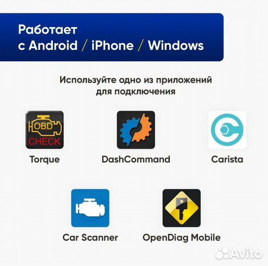 Автомобильный сканер ELM327 OBD2