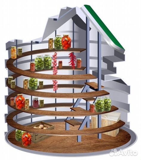 Погреб из пластика