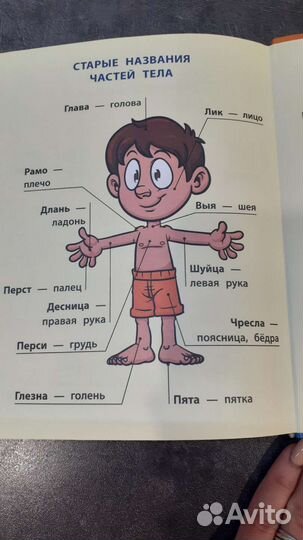 Словарь русского языка 1-4 класс