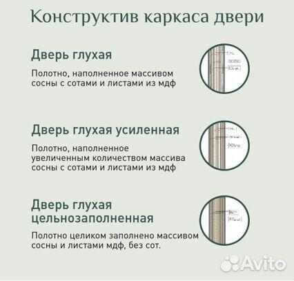 Скрытые межкомнатные двери