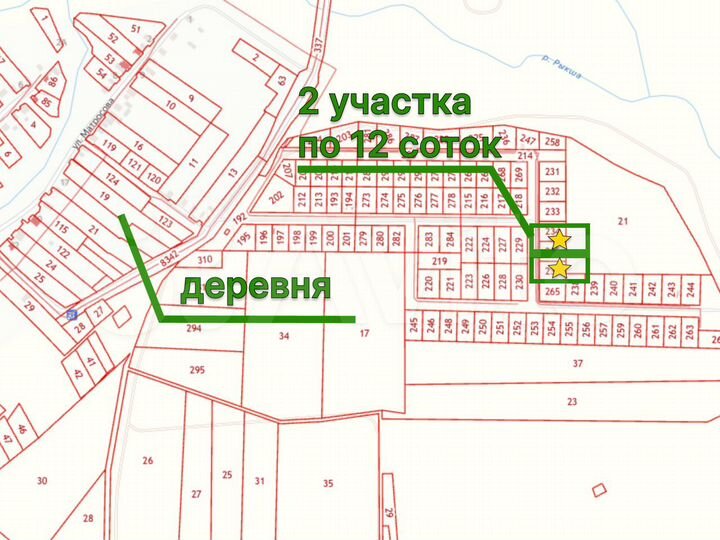 Участок 12 сот. (ИЖС)
