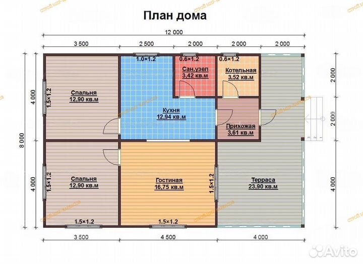 Каркасный дом 8х12м