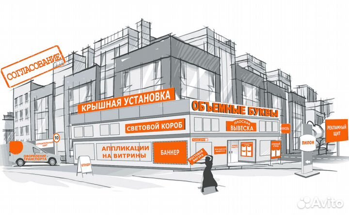 Заметные Вывески