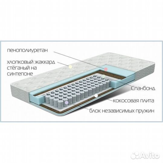 Матрас ортопедический А
