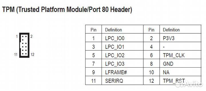 Модуль TPM 2.0 Gigabyte GC-TPM2.0 S