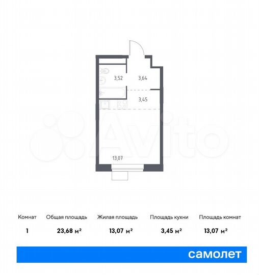 Квартира-студия, 23,7 м², 2/22 эт.