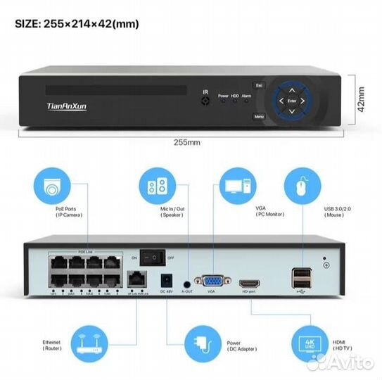 Комплект видеонаблюдения
