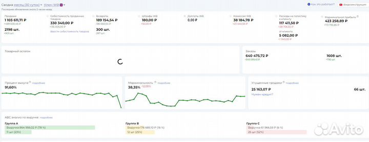Менеджер вайлдберриз обучение первая поставка WB