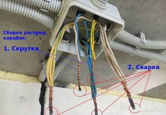 Монтаж и замена электропроводки в квартирах/домах
