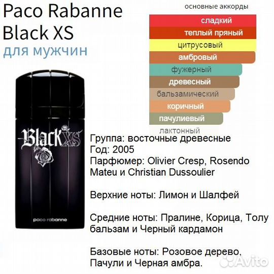 Paco rabanne Black XS men, духи высокой концентрац