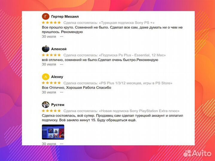 Подписка Ps Plus - Essential, 12 Мес