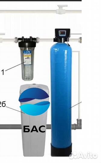 Комплексная очистка воды / водоподготовка
