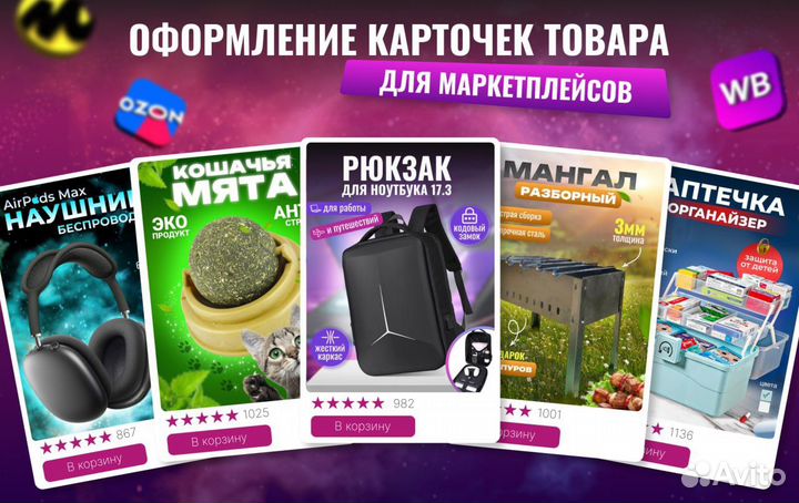 Инфографика для маркетплейсов