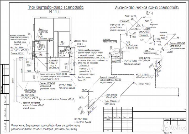 Проектирование газоснабжения частных домов