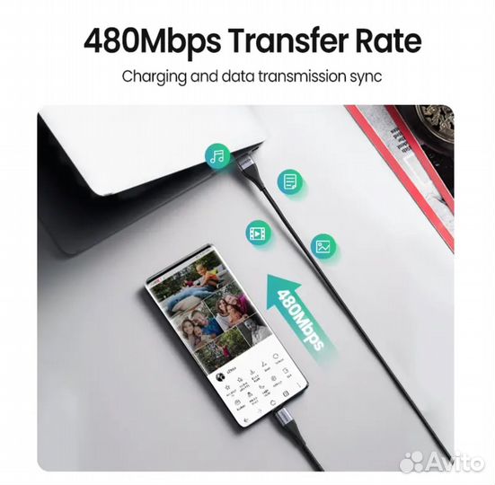 Новые магнитные кабели Ugreen