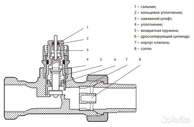 Danfoss 013G7016 Клапан термостатический RTR-N Ду 20